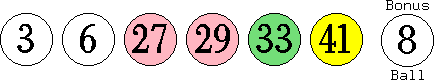 03 06 27 29 33 41 (08)