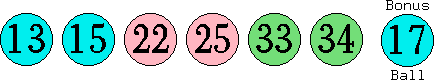 13 15 22 25 33 34 (17)