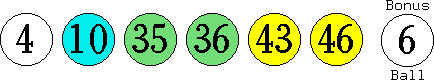 04 10 35 36 43 46 (06)