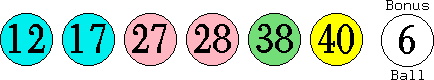 12 17 27 28 38 40 (06)