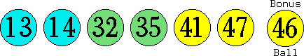 13 14 32 35 41 47 (46)
