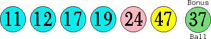 11 12 17 19 24 47 (37)