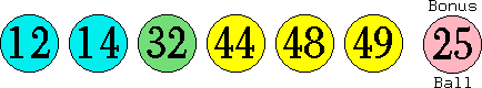 12 14 32 44 48 49 (25)