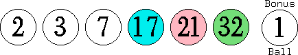 02 03 07 17 21 32 (01)