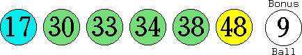17 30 33 34 38 48 (09)