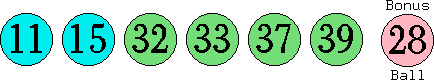 11 15 32 33 37 39 (28)