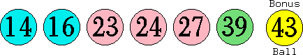 14 16 23 24 27 39 (43)