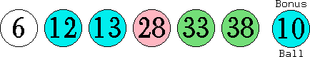 06 12 13 28 33 38 (10)
