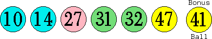 10 14 27 31 32 47 (41)