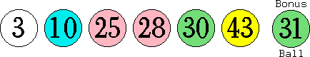 03 10 25 28 30 43 (31)