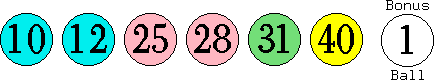 10 12 25 28 31 40 (01)