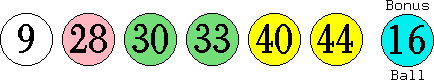 09 28 30 33 40 44 (16)