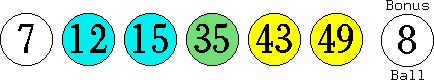 07 12 15 35 43 49 (08)