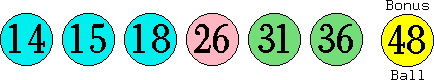 14 15 18 26 31 36 (48)