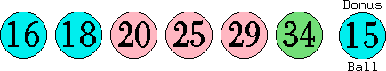 16 18 20 25 29 34 (15)