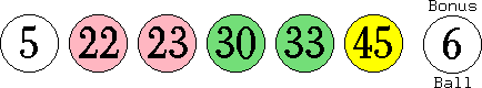 05 22 23 30 33 45 (06)
