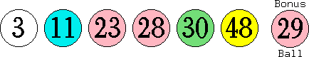 03 11 23 28 30 48 (29)