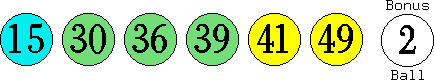15 30 36 39 41 49 (02)