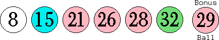 08 15 21 26 28 32 (29)