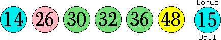 14 26 30 32 36 48 (15)