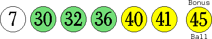 07 30 32 36 40 41 (45)
