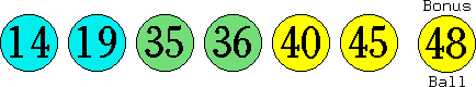 14 19 35 36 40 45 (48)