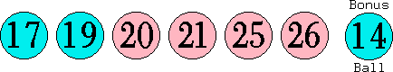 17 19 20 21 25 26 (14)