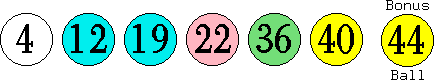 04 12 19 22 36 40 (44)