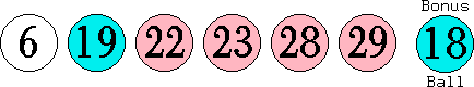 06 19 22 23 28 29 (18)