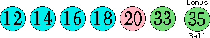 12 14 16 18 20 33 (35)