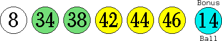 08 34 38 42 44 46 (14)