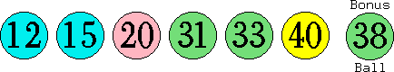12 15 20 31 33 40 (38)