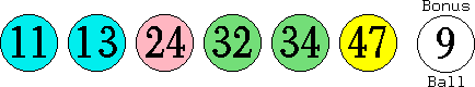 11 13 24 32 34 47 (09)