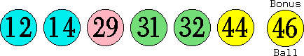 12 14 29 31 32 44 (46)