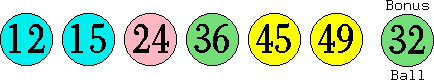 12 15 24 36 45 49 (32)