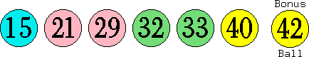 15 21 29 32 33 40 (42)