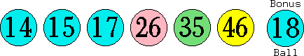 14 15 17 26 35 46 (18)
