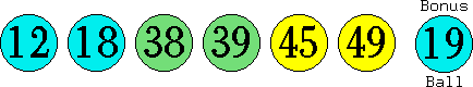 12 18 38 39 45 49 (19)