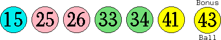 15 25 26 33 34 41 (43)