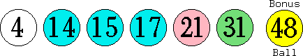 04 14 15 17 21 31 (48)