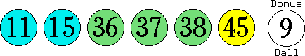 11 15 36 37 38 45 (09)