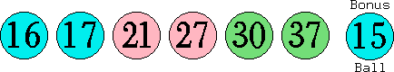16 17 21 27 30 37 (15)