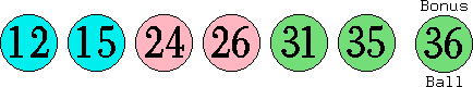 12 15 24 26 31 35 (36)