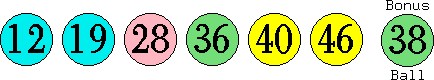 12 19 28 36 40 46 (38)