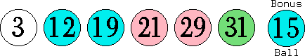 03 12 19 21 29 31 (15)