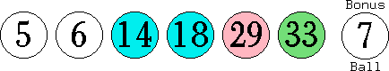 05 06 14 18 29 33 (07)