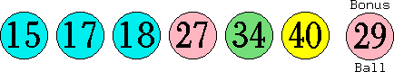 15 17 18 27 34 40 (29)