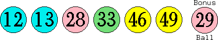12 13 28 33 46 49 (29)