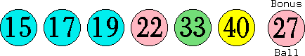 15 17 19 22 33 40 (27)
