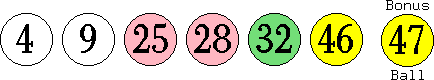 04 09 25 28 32 46 (47)